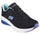 Black Blue
